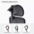 Silla de oficina ergonómica de malla con soporte lumbar 3D, reposacabezas y reposabrazos ajustables